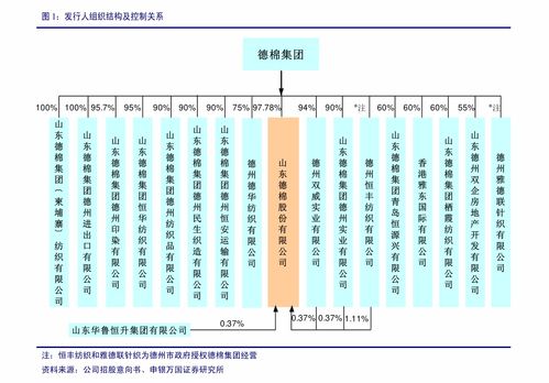 中信建投對(duì)中國(guó)平安點(diǎn)評(píng) 投資方正集團(tuán)助力構(gòu)建醫(yī)療生態(tài)圈，奠定產(chǎn)品服務(wù)核心壁壘